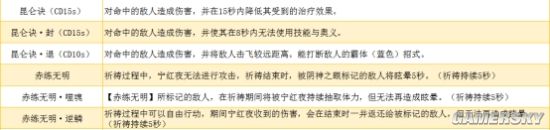 永劫无间辅助观察什么意思_永劫无双辅助_永劫无间辅助使用技巧