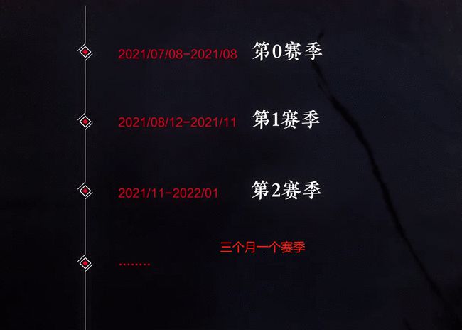 17173永劫无间_lol永劫无间_永劫无间卡盟