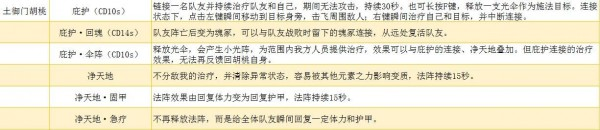 永劫无间连招宏设置_永劫无间一键连招脚本_永劫无间连招辅助