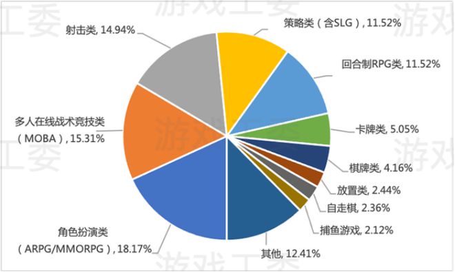 永劫无间外挂_永劫无间外挂_永劫无间外挂