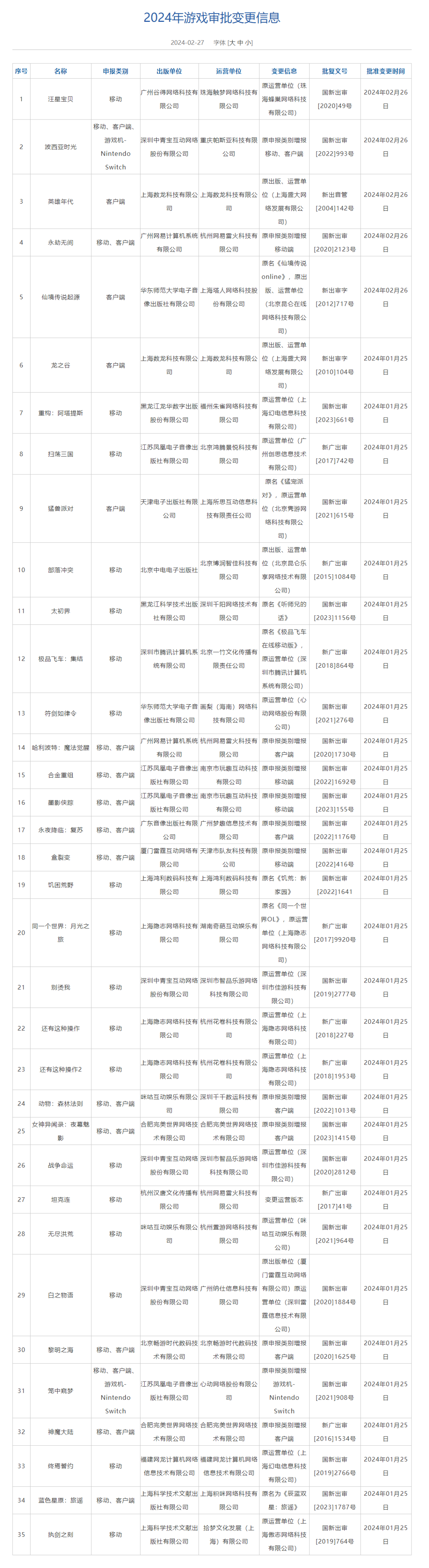 永劫无间黑号_永劫无间黑话_永劫无间dlss黑的