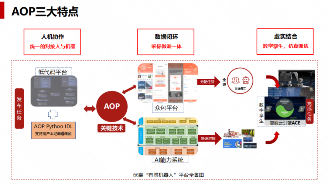 永劫无间无间模式什么意思_永劫无间技术瓶颈_永劫无间科技