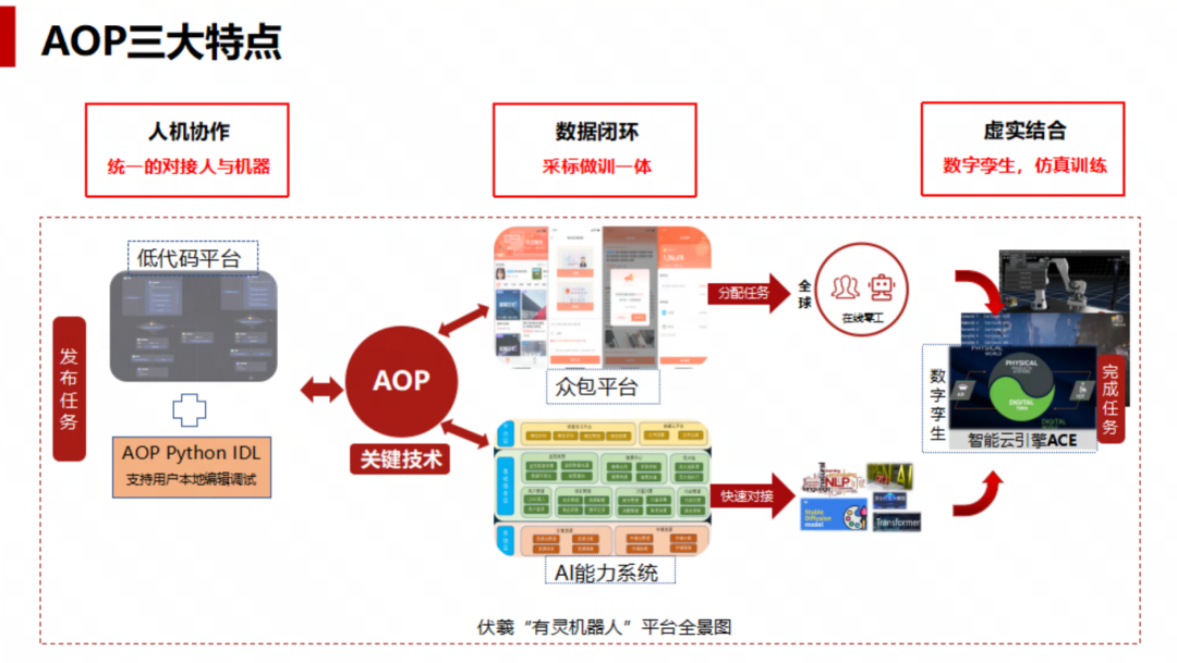 永劫辅助卡盟_永劫无间top辅助_永劫辅助