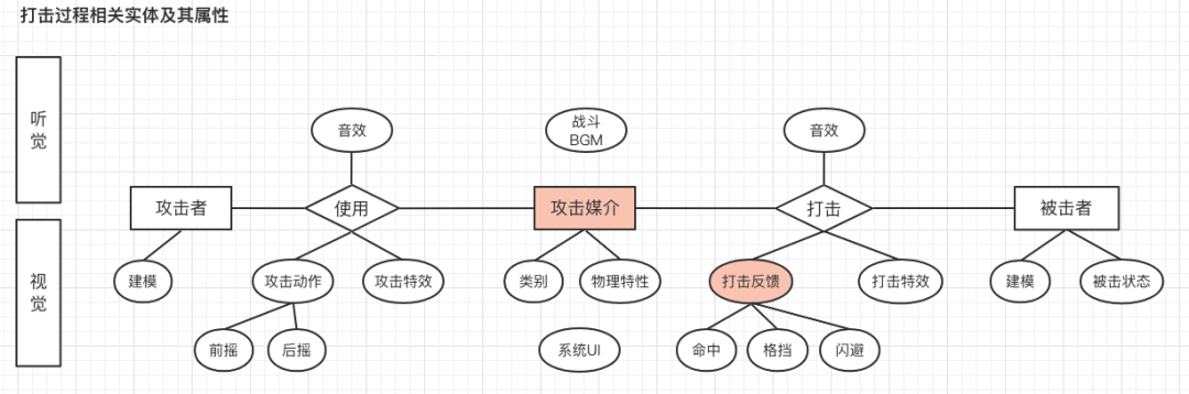 永劫无间技能处决_永劫无间技能处决_永劫无间技能处决