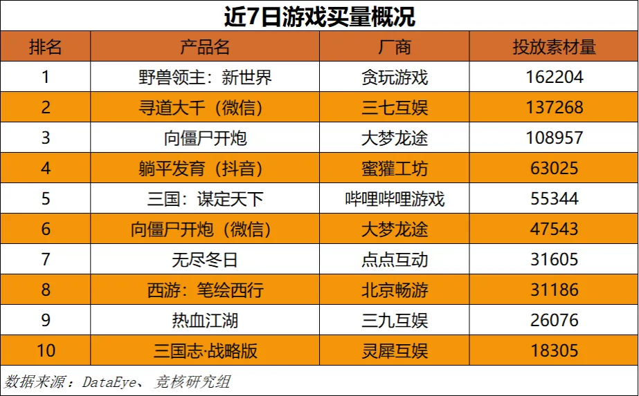 永劫无间武器损坏_永劫无间武器处决_永劫无间武器终结技