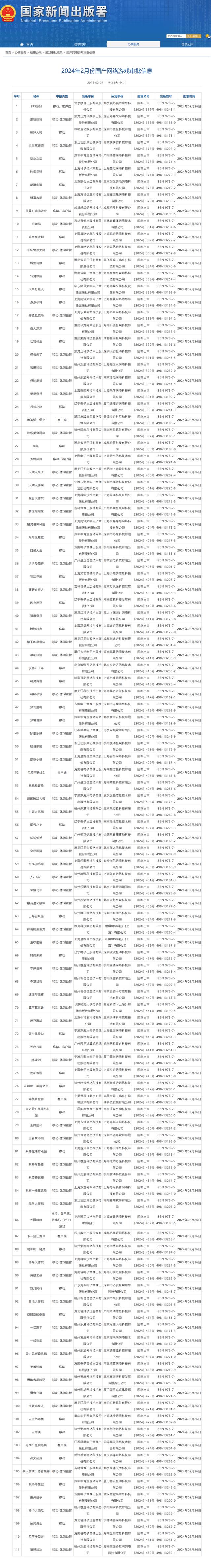 2 月国产网络游戏审批信息公布，多款游戏过审，黑神话：悟空等备受关注