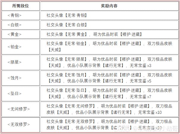 原神永劫无间_永劫无间白泽_永劫无间白白