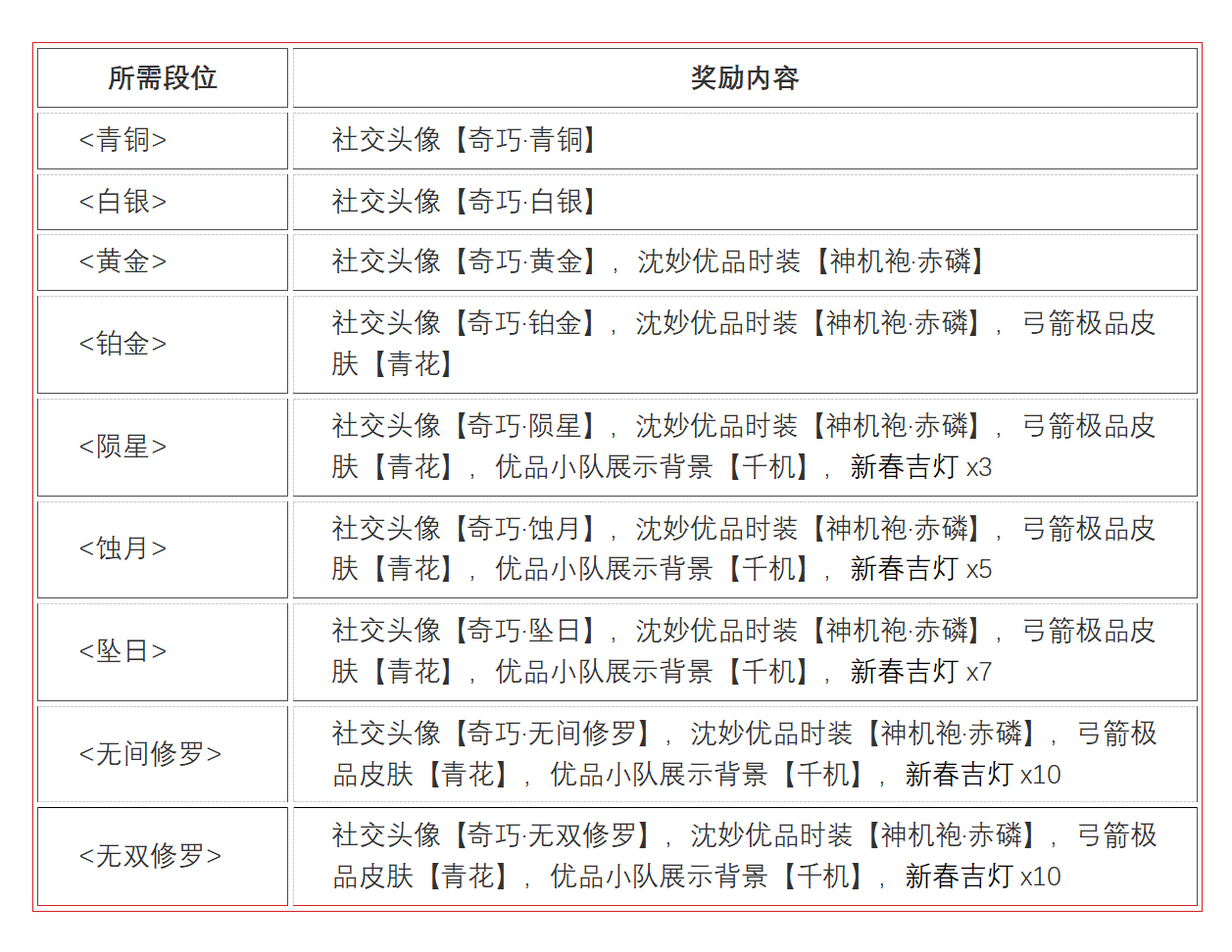 永劫无间白白_永劫无间白泽_原神永劫无间