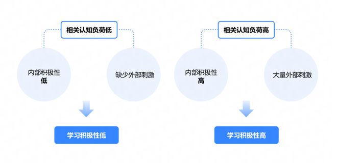 永劫无间进游戏透明_永劫无间透视_永劫无间看破