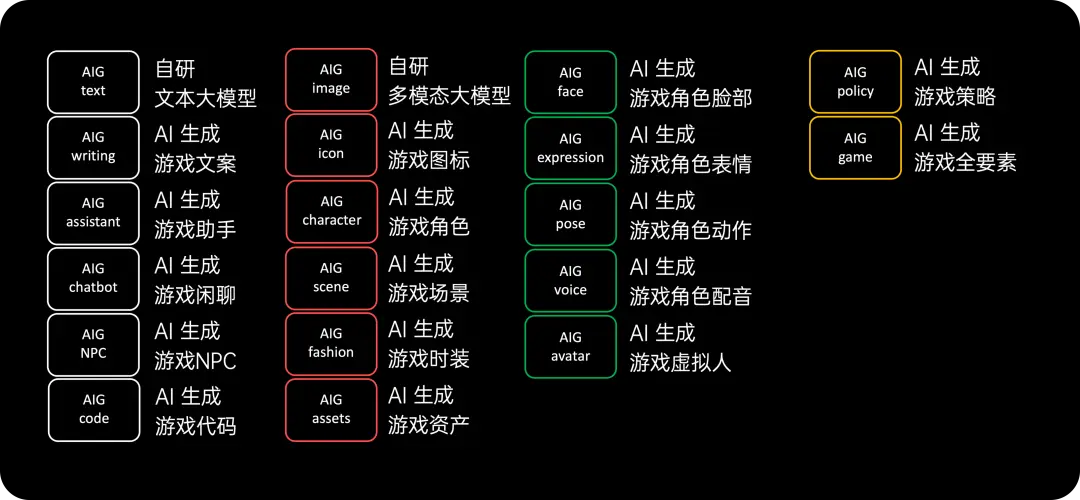 永劫无间视野_永劫无间可视距离_永劫无间透视