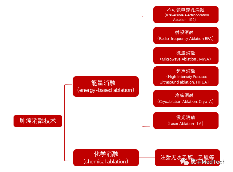 绝地求生辅助官方网站_pubg辅助卡盟_绝地求生辅助卡盟