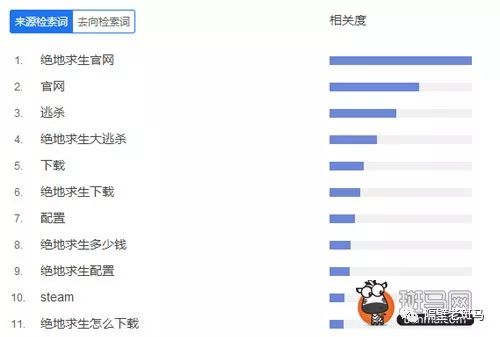 绝地求生黑号_求生绝地黑号怎么解决_求生绝地黑号是什么