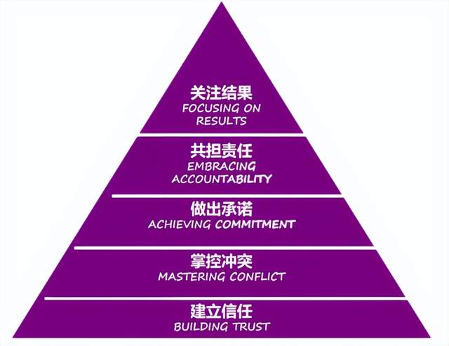 永劫无间卡盟辅助自动发卡系统：提高发卡效率与安全性的利器