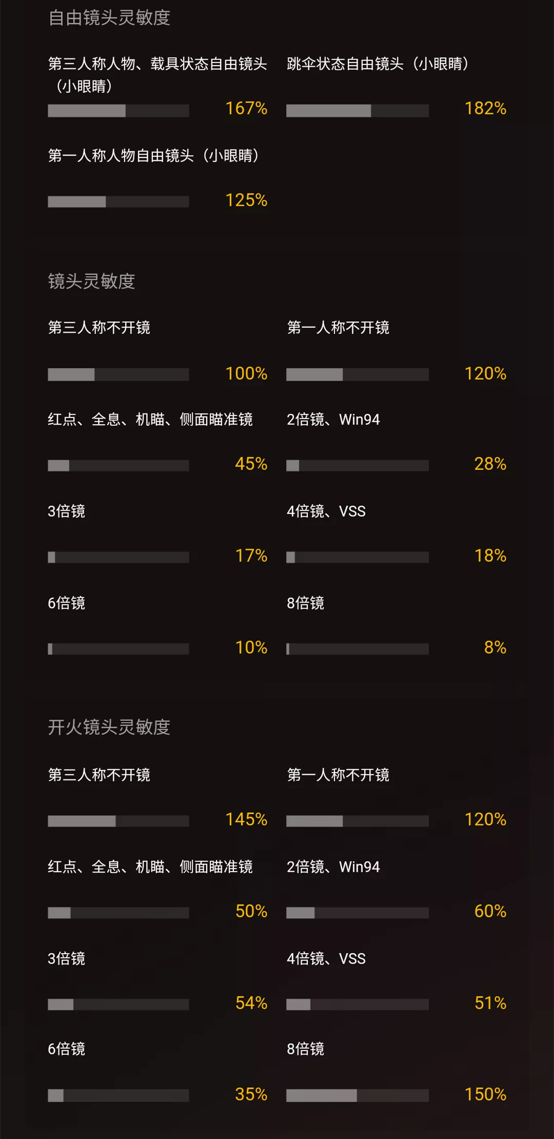 绝地求生新手入门_绝地求生新手_绝地求生新手吃鸡