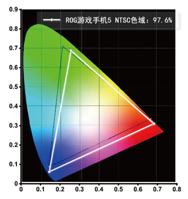 手游穿越火线透视辅助体验下载_穿越火线透视辅助_穿越火线透视挂软件下载