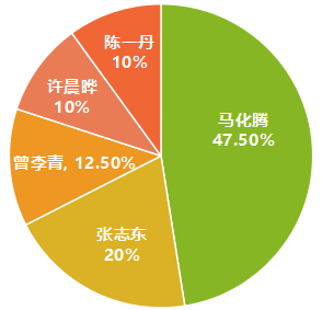 穿越火线下载的穿越火线_穿越火线穿越火线网页游戏_穿越火线