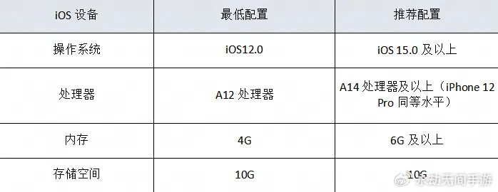 永劫无间意思_永劫无间的间_永劫无间