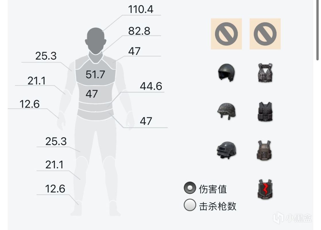 三级求生绝地套多少钱_绝地求生三级套_绝地求生三级包的皮肤有哪些