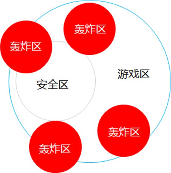 绝地求生凉凉的背后：内部运营不当与外部压力的双重打击