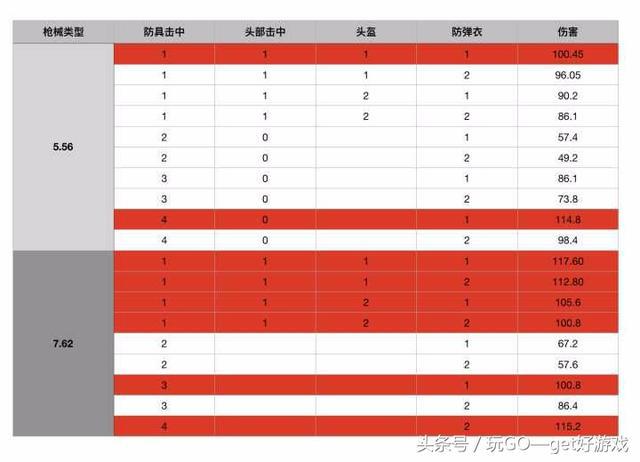 求生绝地买黑号还是白号_求生绝地买黑号多少钱_绝地求生黑号怎么买