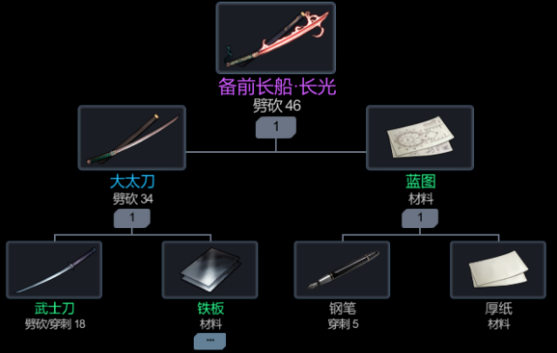 绝地求生单排好吓人_绝地求生排山_绝地求生单排