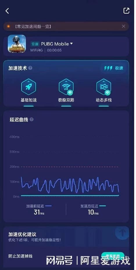 绝地求生辅助用处_绝地求生辅助软件下载_绝地求生游戏辅助