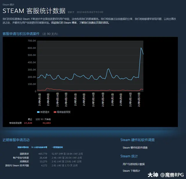 绝地求生游戏辅助_求生绝地辅助游戏叫什么_绝地求生辅助下载地址