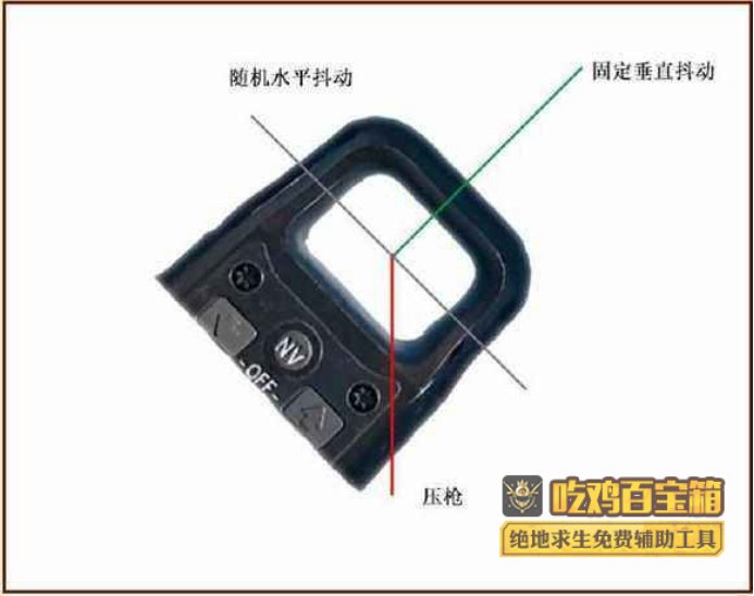 求生绝地工具压枪怎么用_绝地求生压枪工具_绝地求生万能压枪工具