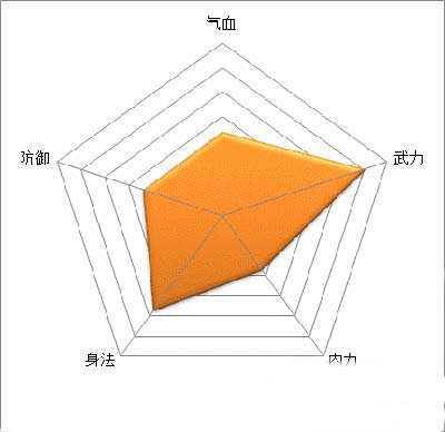 永劫卡盟_永劫卡盟TC35_永劫卡盟24小时下单平台