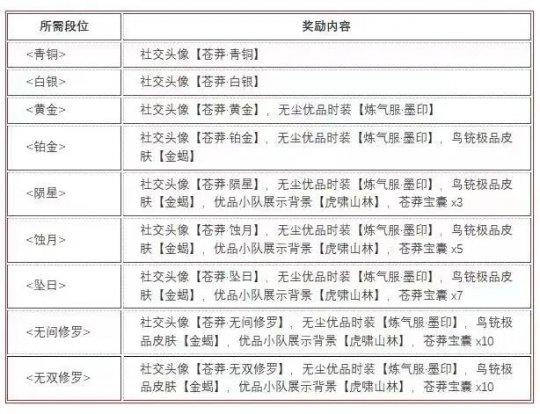 永劫无间技能处决_永劫无间技能处决_永劫无间技能处决