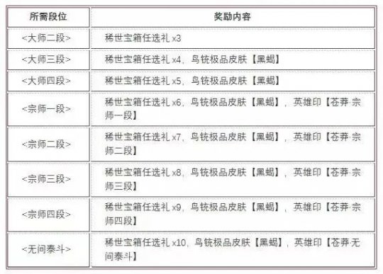 永劫无间技能处决_永劫无间技能处决_永劫无间技能处决