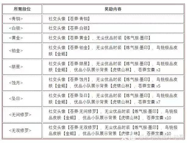 永劫无间技能处决_永劫无间技能处决_永劫无间技能处决