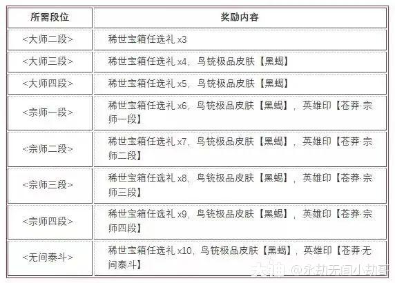 永劫无间技能处决_永劫无间技能处决_永劫无间技能处决