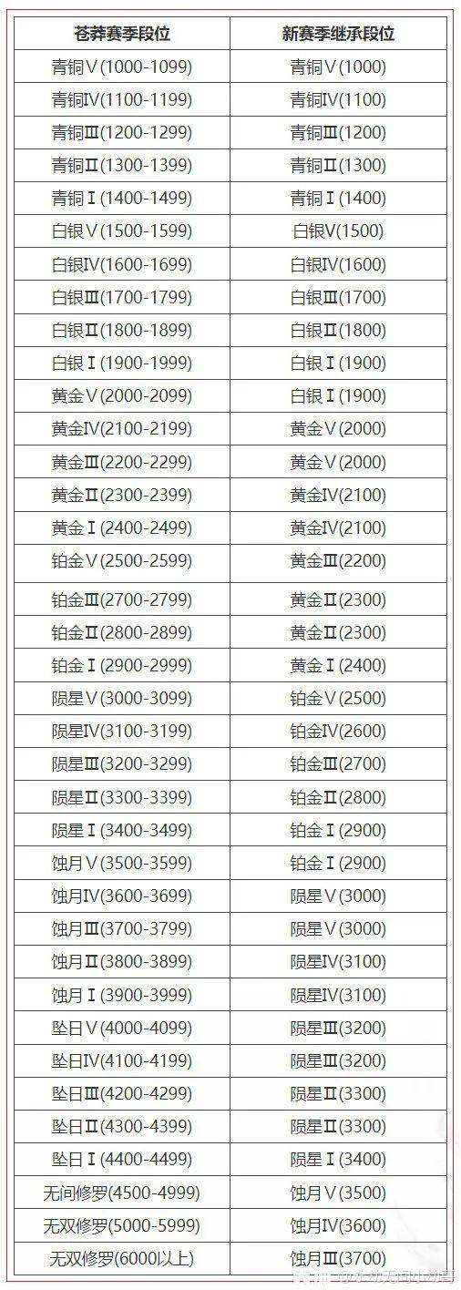 永劫无间技能处决_永劫无间技能处决_永劫无间技能处决