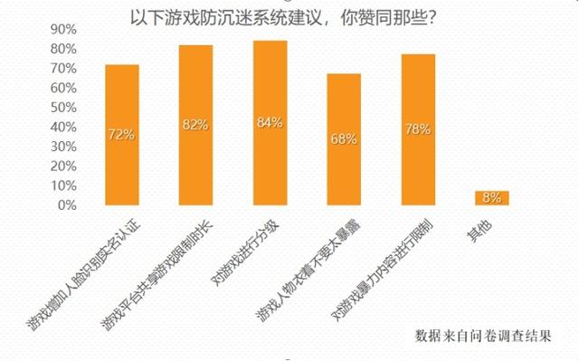 穿越火线游戏卡盟_穿越火线卡盟_穿越火线手游辅助卡盟平台官网