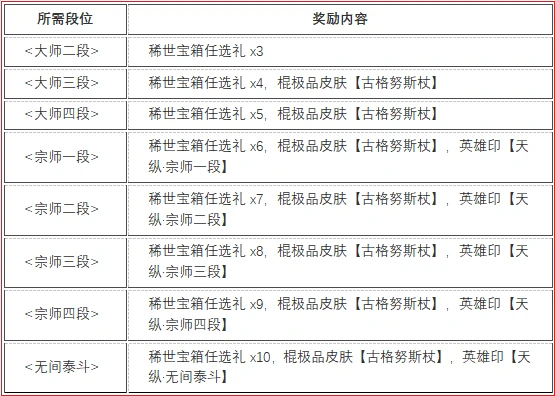 永劫无间白泽_原神永劫无间_间之契旧版无删减