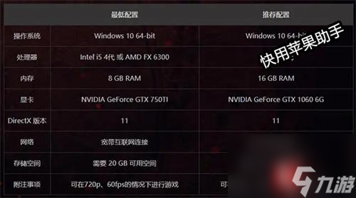 网易新作永劫无间PC 配置要求公布，最低需 GTX 960