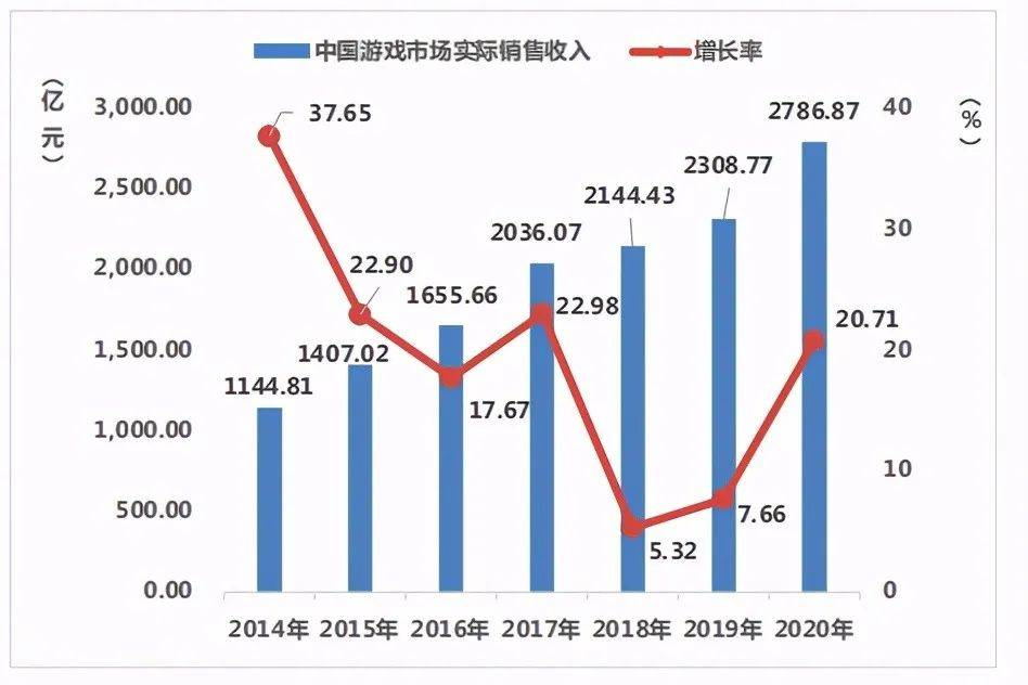 永劫无间连招表_永劫无间连招_永劫无间连招顺序