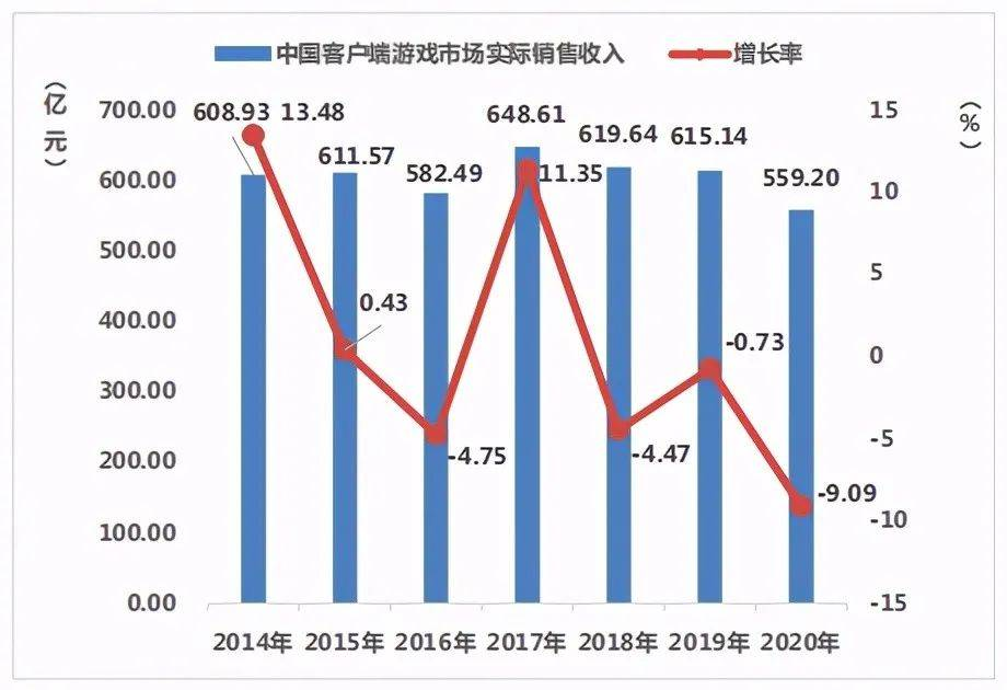 永劫无间连招顺序_永劫无间连招表_永劫无间连招