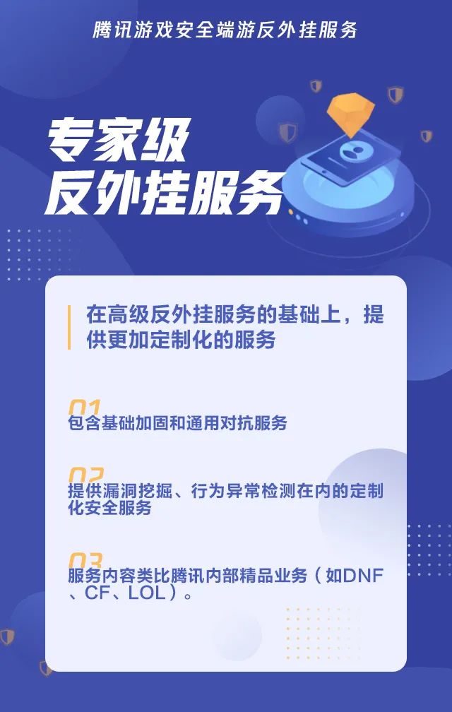 手游穿越火线透视辅助体验下载_穿越火线透视_穿越火线透视辅助