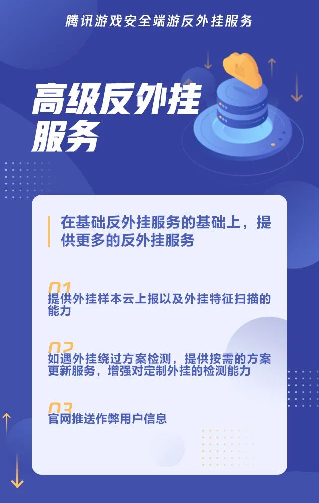 手游穿越火线透视辅助体验下载_穿越火线透视辅助_穿越火线透视