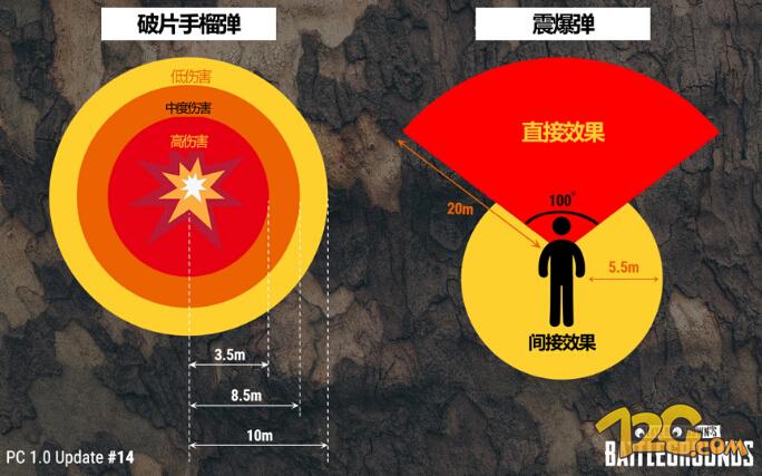 穿越火线透视软件下载手游_穿越火线端游透视_穿越火线透视自瞄