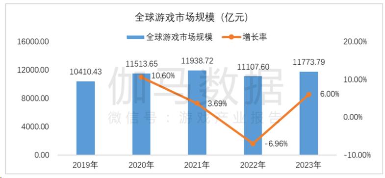 永劫无间_永劫无间无间_永劫无间的间