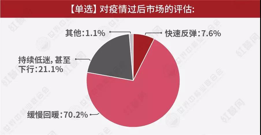 绝地求生手游科技_绝地求生科技_绝地求生科技