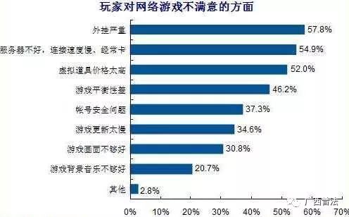 绝地求生卡盟平台官网2020_绝地求生卡盟全网最低价_绝地求生卡盟