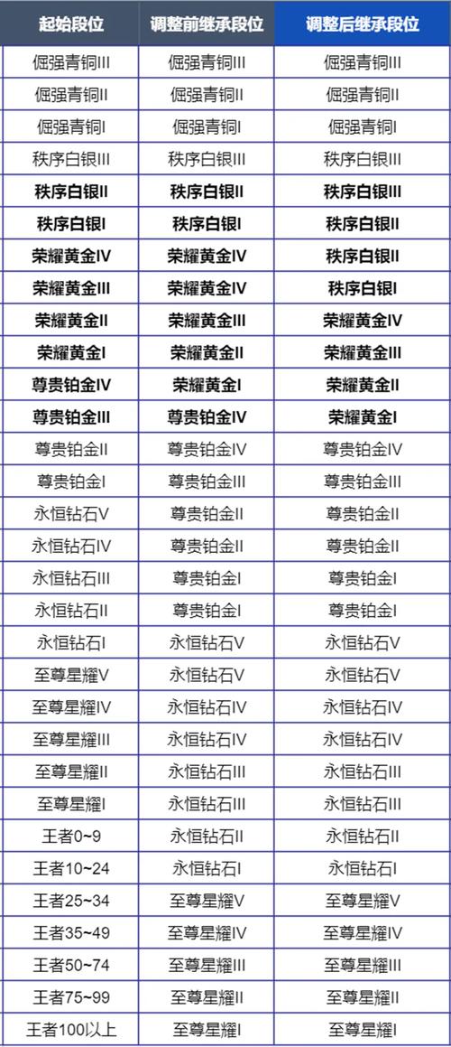 求生绝地打野怎么玩_绝地求生打野_绝地求生打野