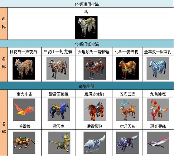 吃鸡自瞄辅助_吃鸡中辅助瞄准啥意思_吃鸡里辅助瞄准开着好还是不好