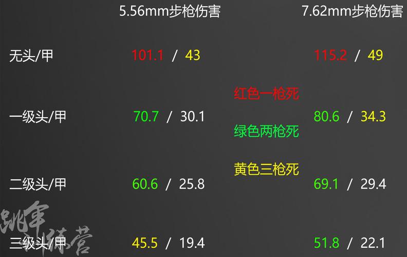 绝地求生辅助工具_求生绝地辅助工具怎么用_绝地求生辅助软件