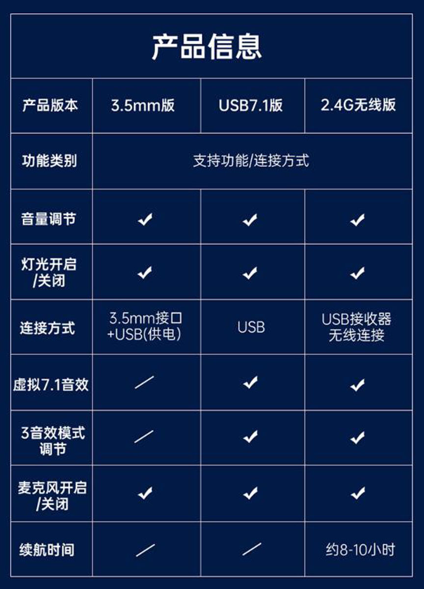 吃鸡辅助_吃鸡辅助鸡腿_鸡的辅助装置