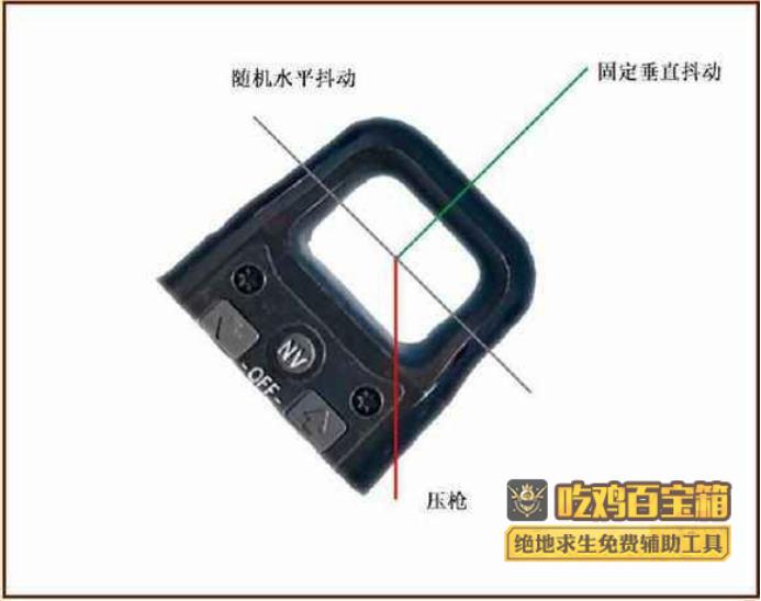 绝地求生压枪攻略_求生绝地攻略压枪教学_绝地求生压枪技巧攻略视频